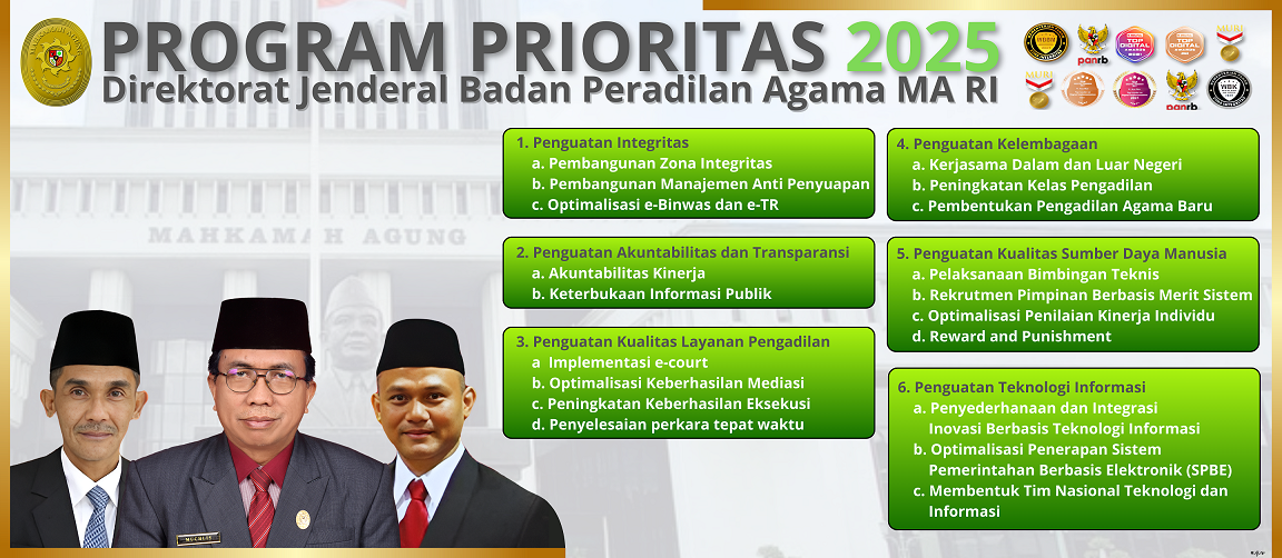 PROGRAM PRIORITAS DITJEN BADILAG