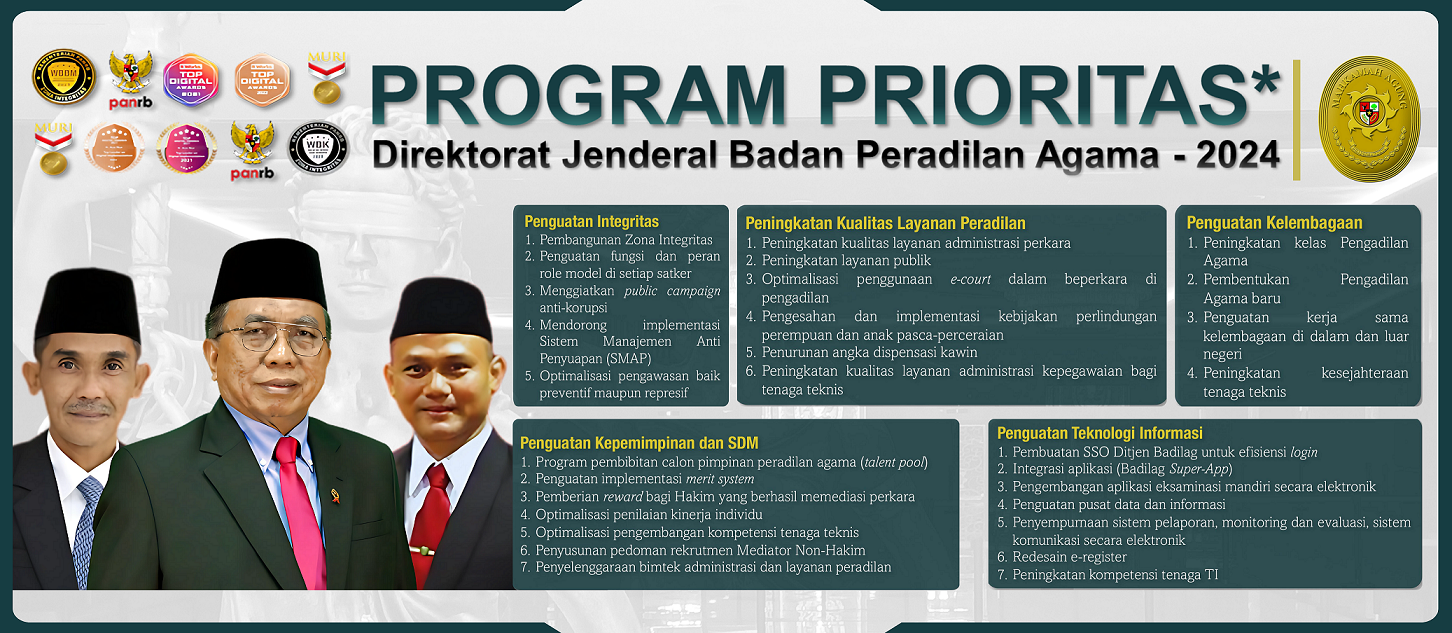 PROGRAM PRIORITAS DITJEN BADILAG