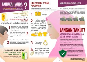 Brosur Badilag Hak Perempuan dan Anak page 0002