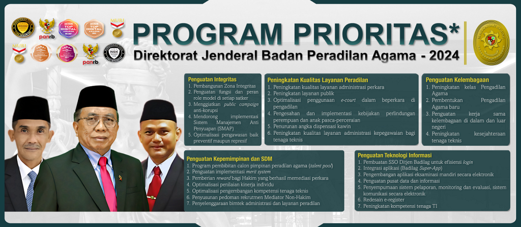Program Prioritas Ditjen Badilag 2024