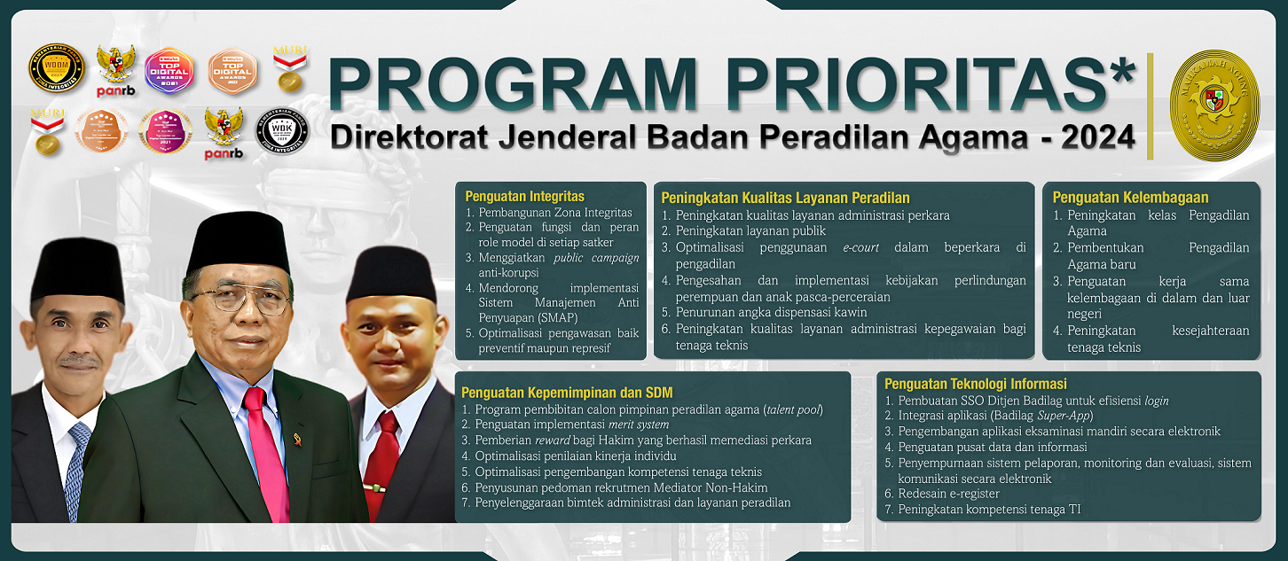 Program Prioritas Ditjen Badilag 2024