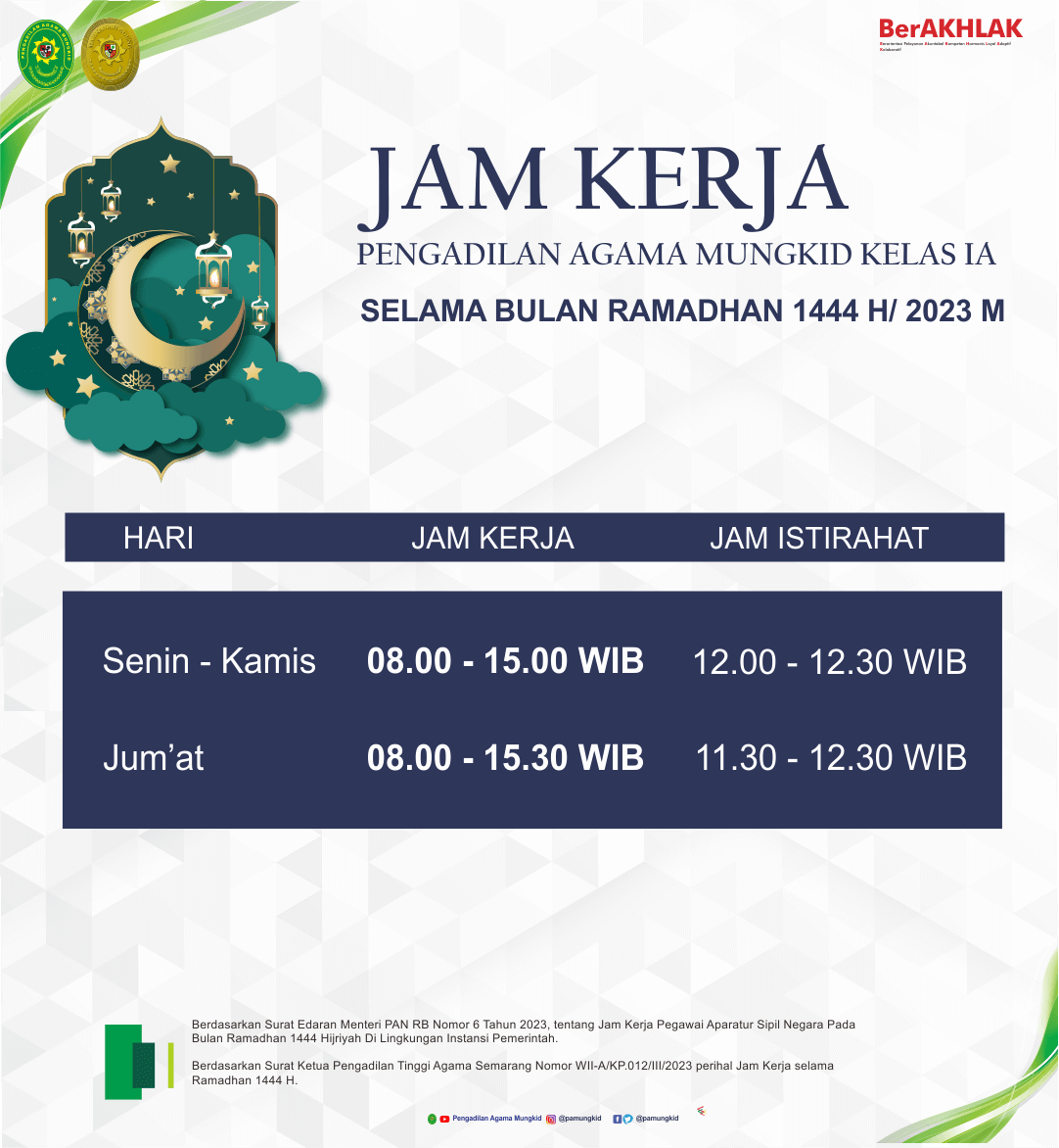 jam kerja