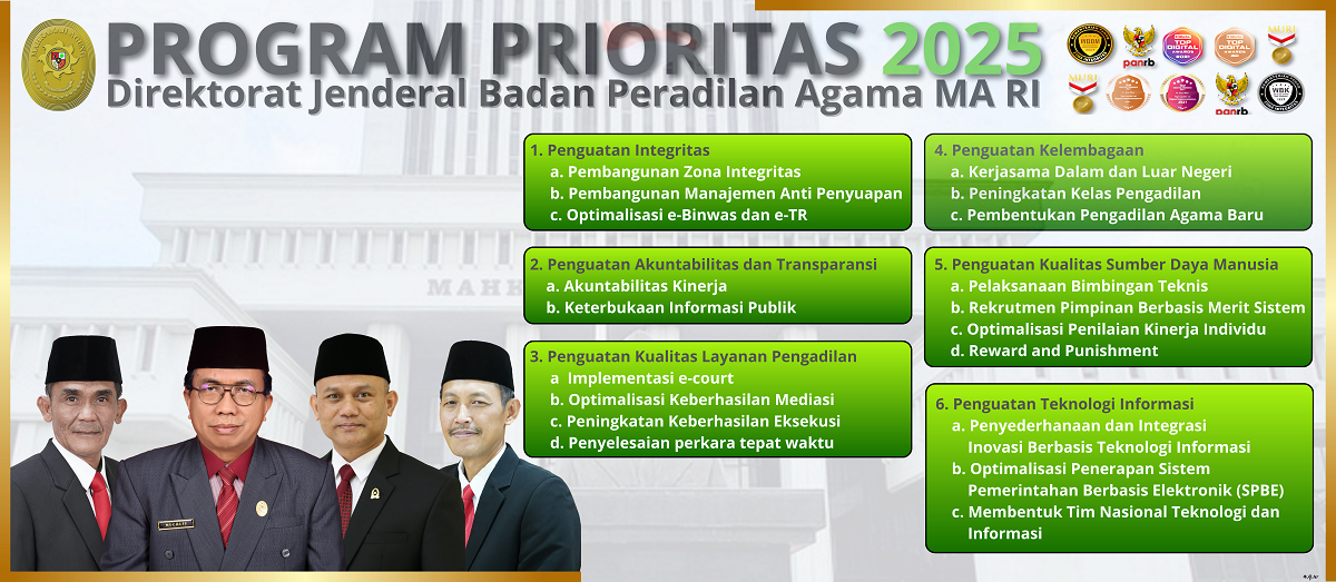Program Prioritas Ditjen Badilag 2025 2 1