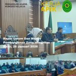 28012026 monev zi